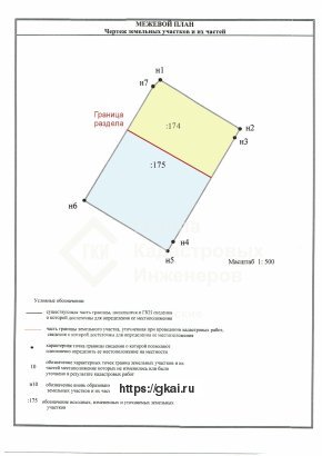 Межевой план с линией раздела участка