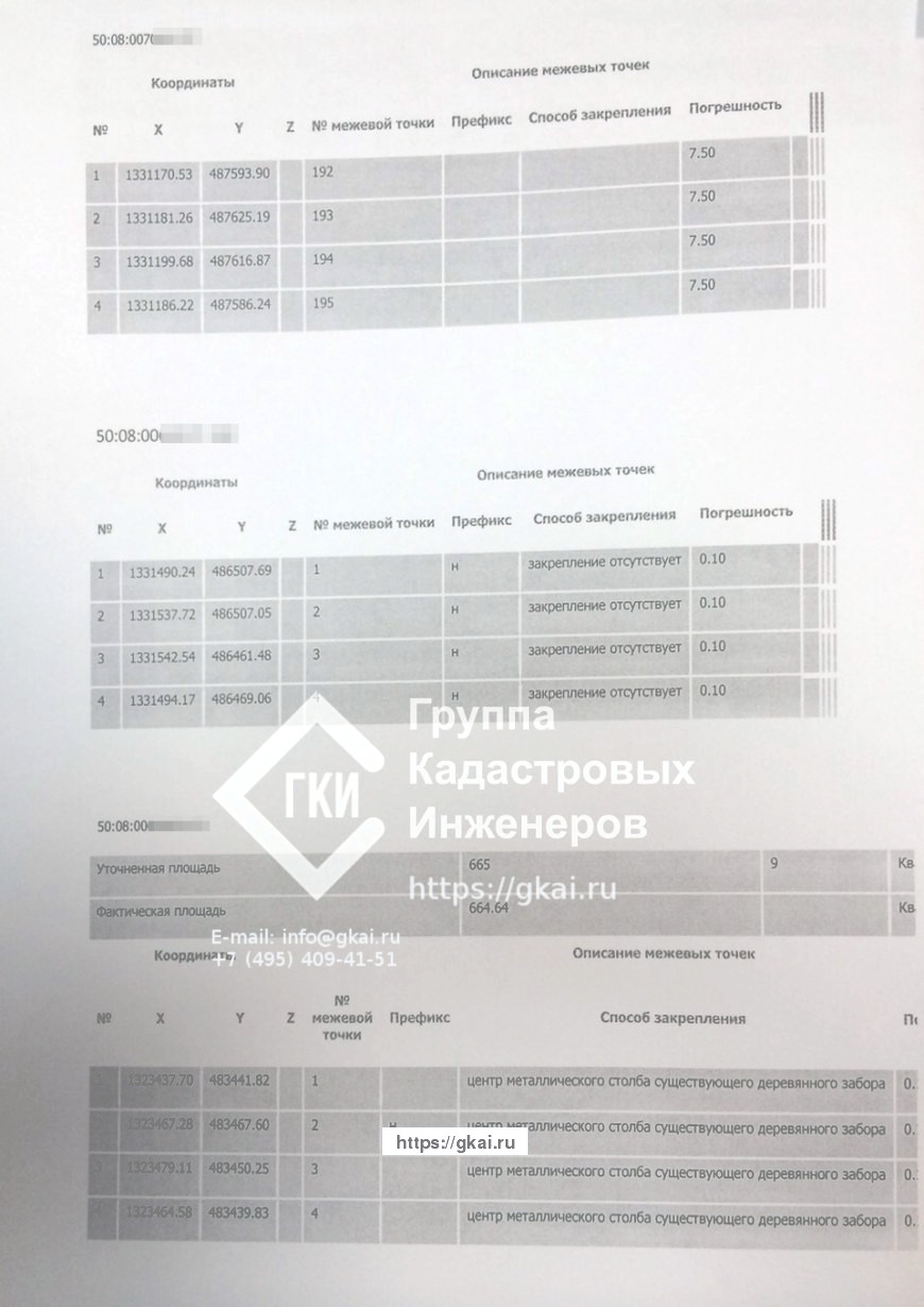 Проект межевания территории ПМТ в Москве – заказать по выгодной цене в  Группе Кадастровых Инженеров